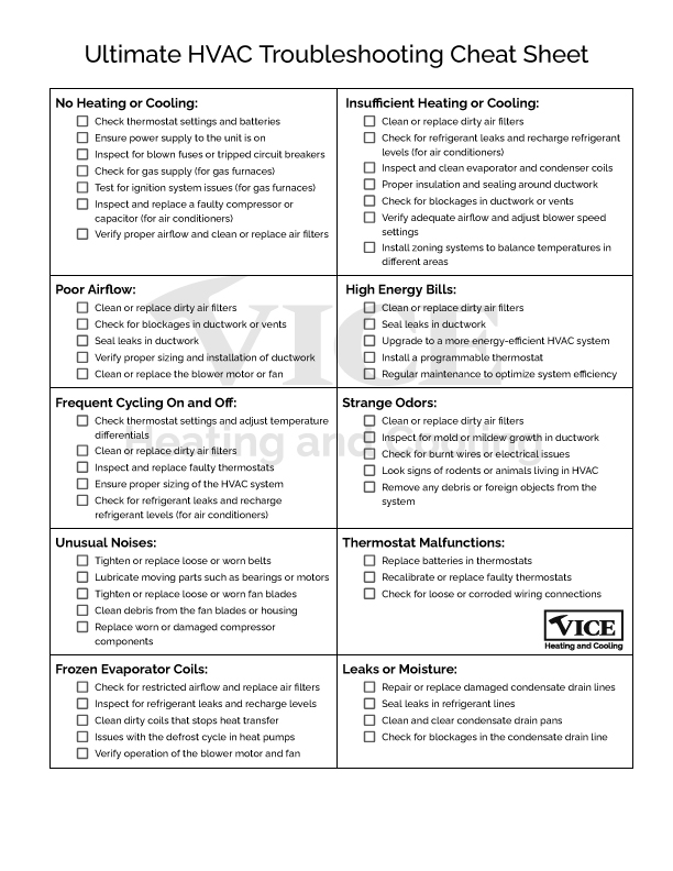 HVAC troubleshooting cheat sheet